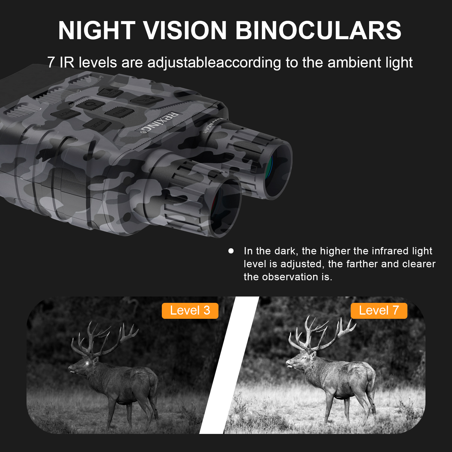 Rexing B1 (Camo) Night Vision Goggles Binoculars