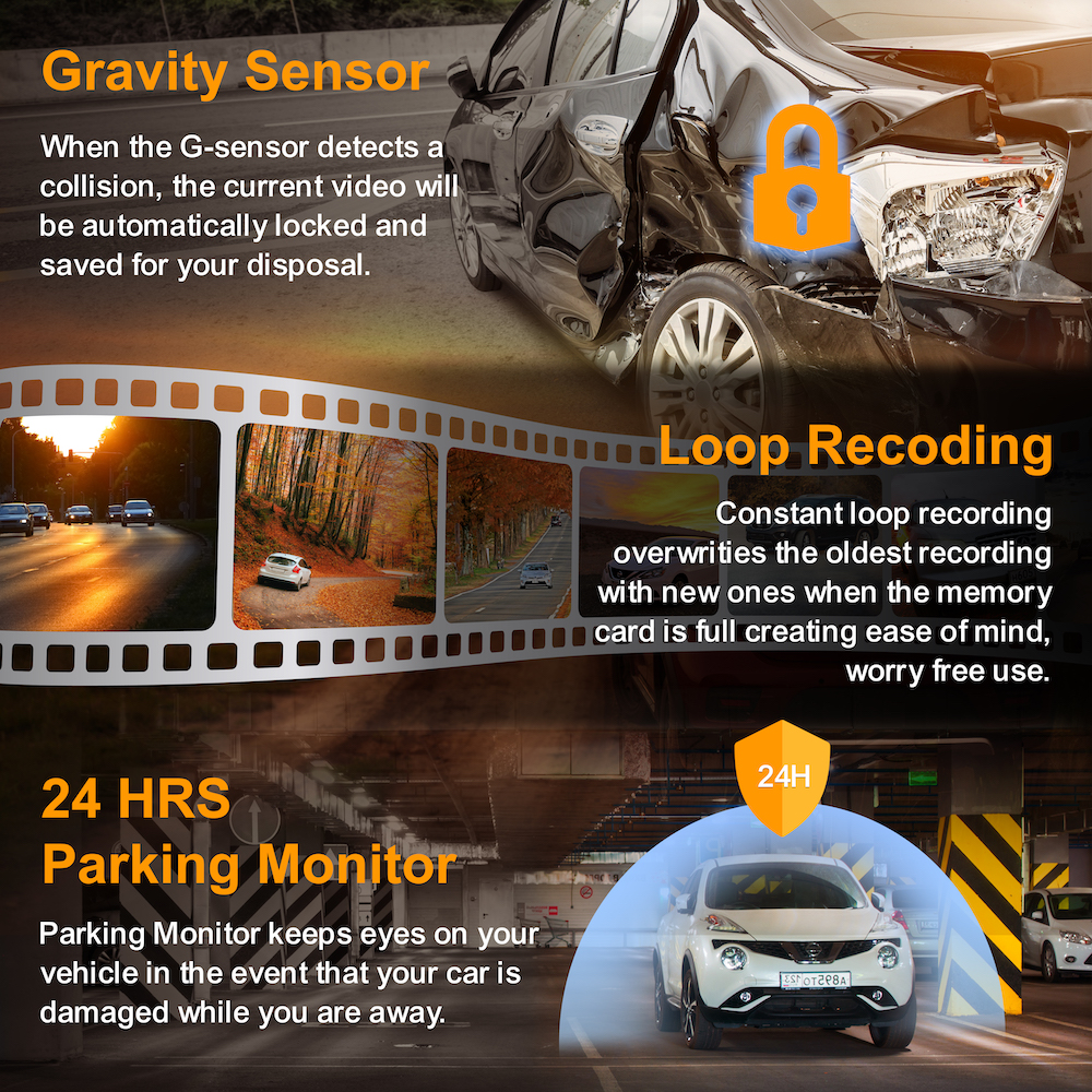 Rexing M3 3 Channel 1080p Front +1080p Cabin +1080p Rear Mirrored Dash Cam w/ GPS (Open Box – Final Sale)