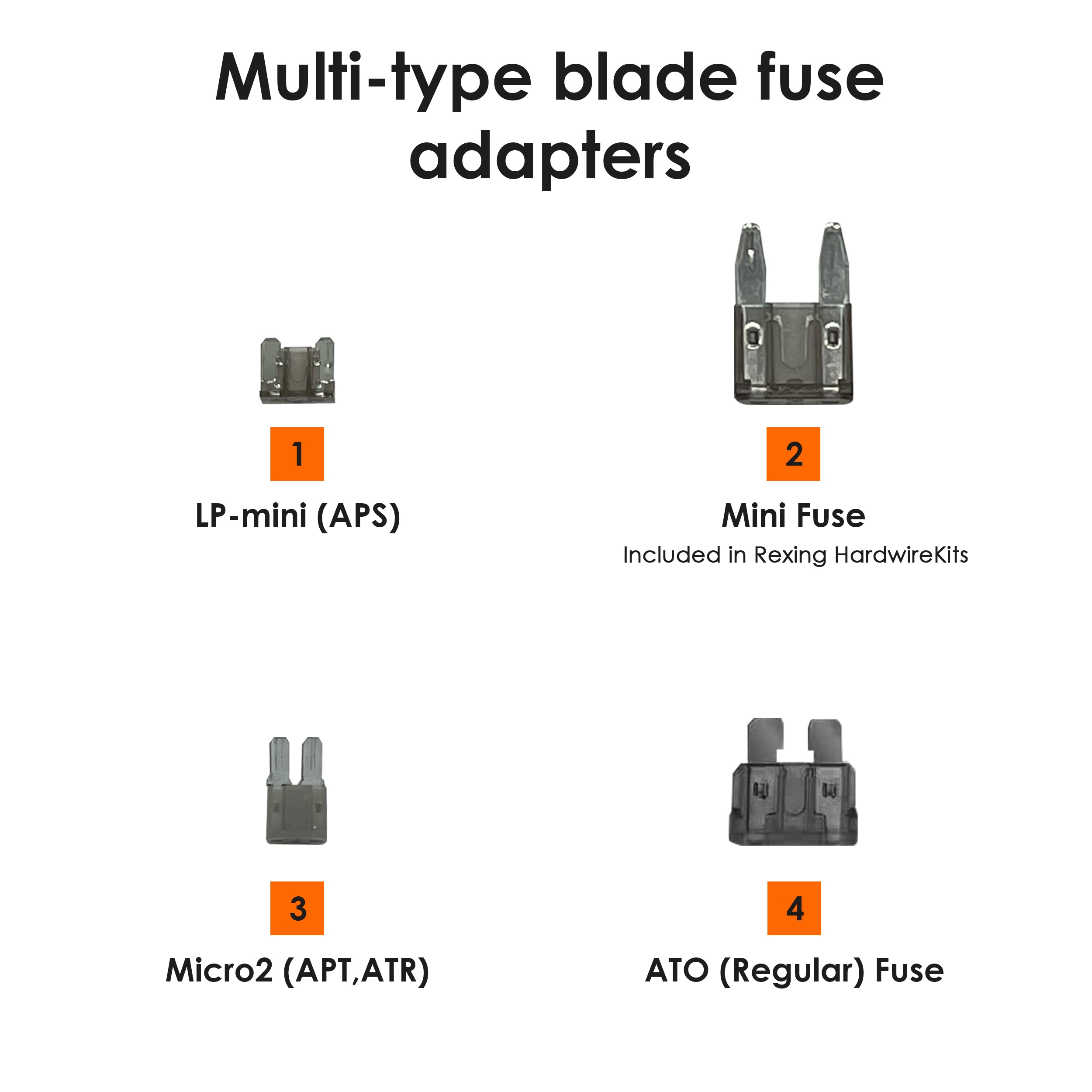 Rexing Fuse Tap and Add-a-Circuit Adapter with LP-mini, Mini Fuse, Micro2 blade fuse adapters