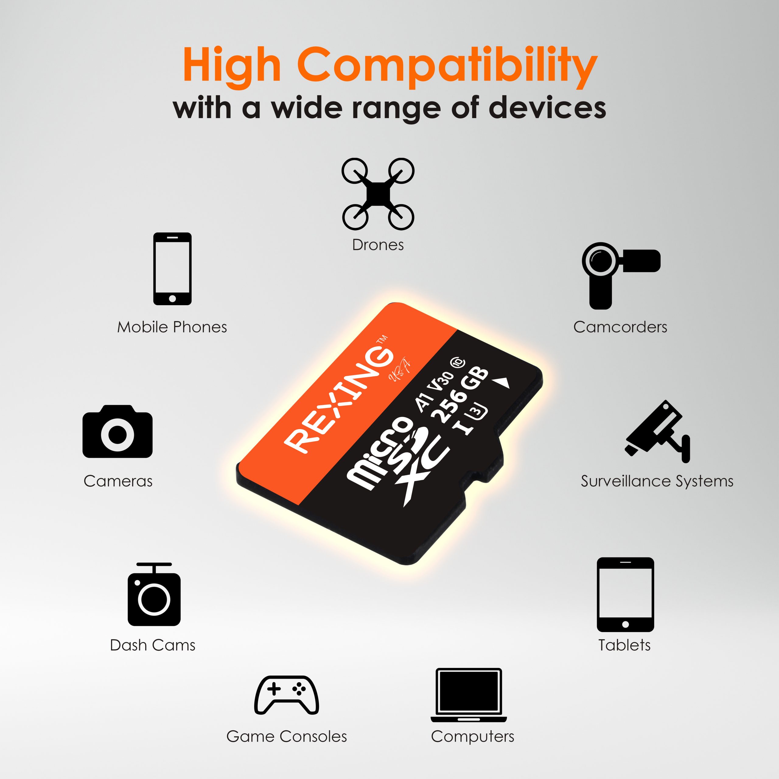 REXING microSDXC UHS-3 4K Full HD Video High Speed Transfer Monitoring SD Card with Adapter for Dash Cams, Surveillance System, Security Camera, & Bod