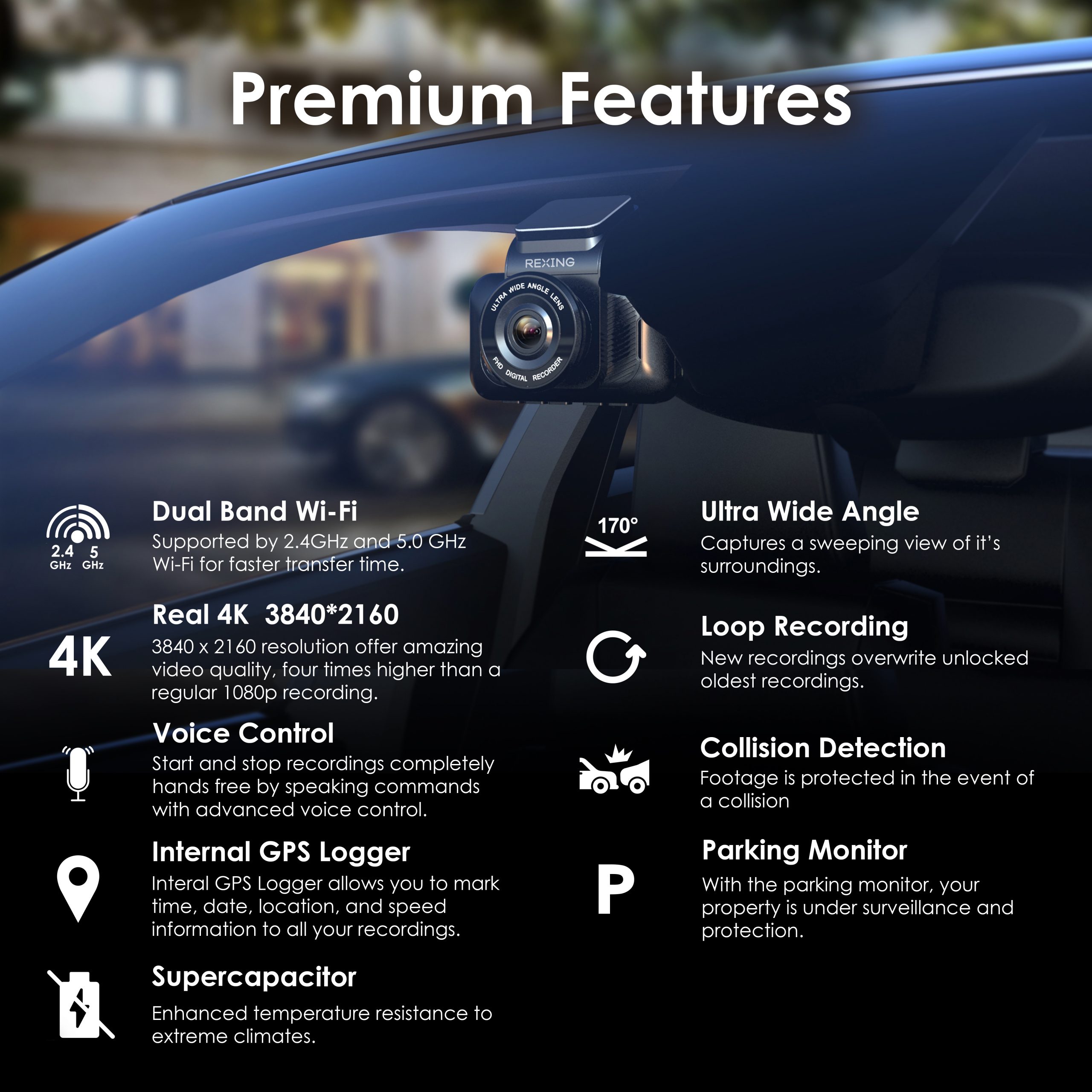 Rexing V55 Dash Cam - 4K Modular Capabilities, 5.0 GHz Wi-Fi, and GPS Car Dash Camera Recorder - V55 + Cabin Camera