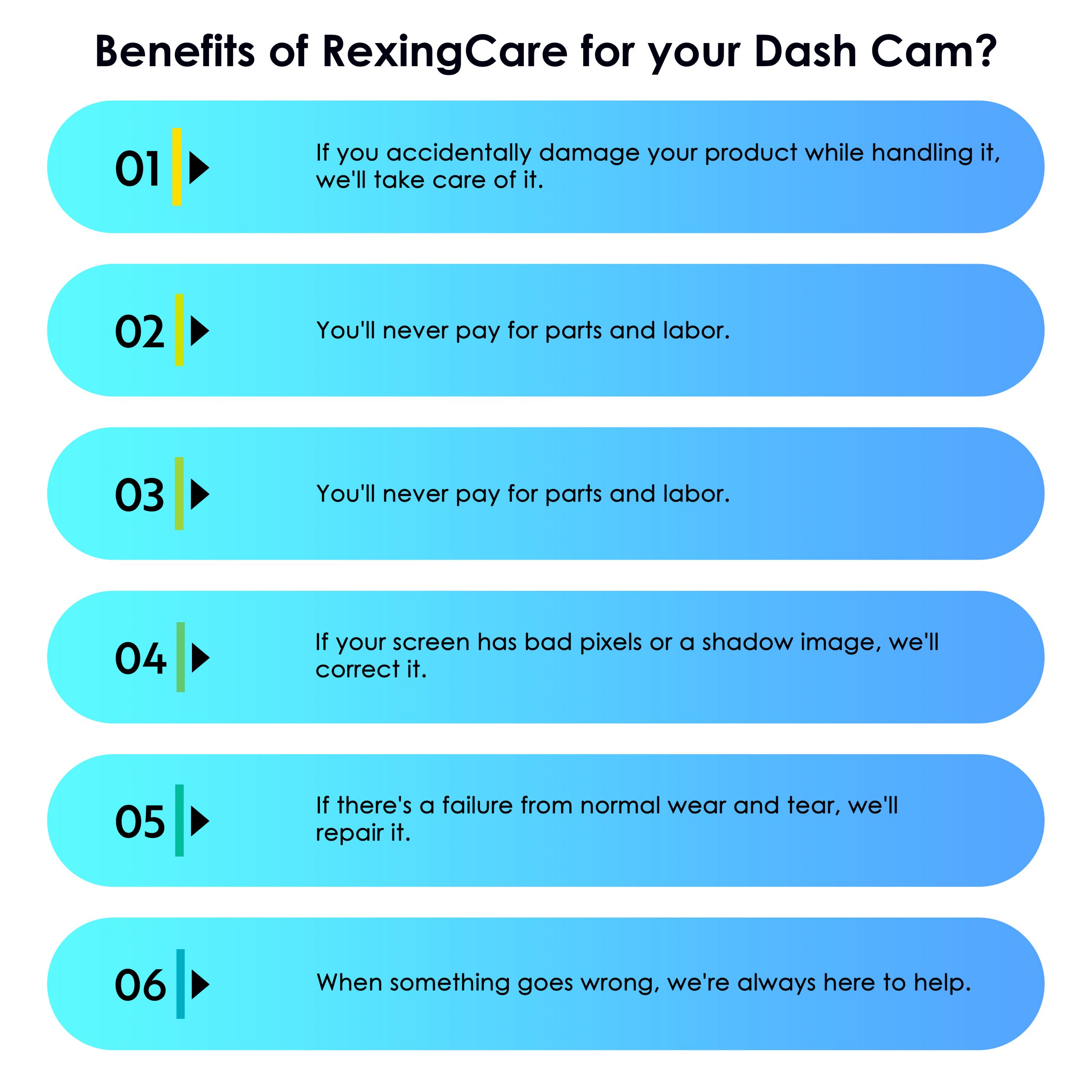 Rexing Care for all Rexing products - 1 Year
