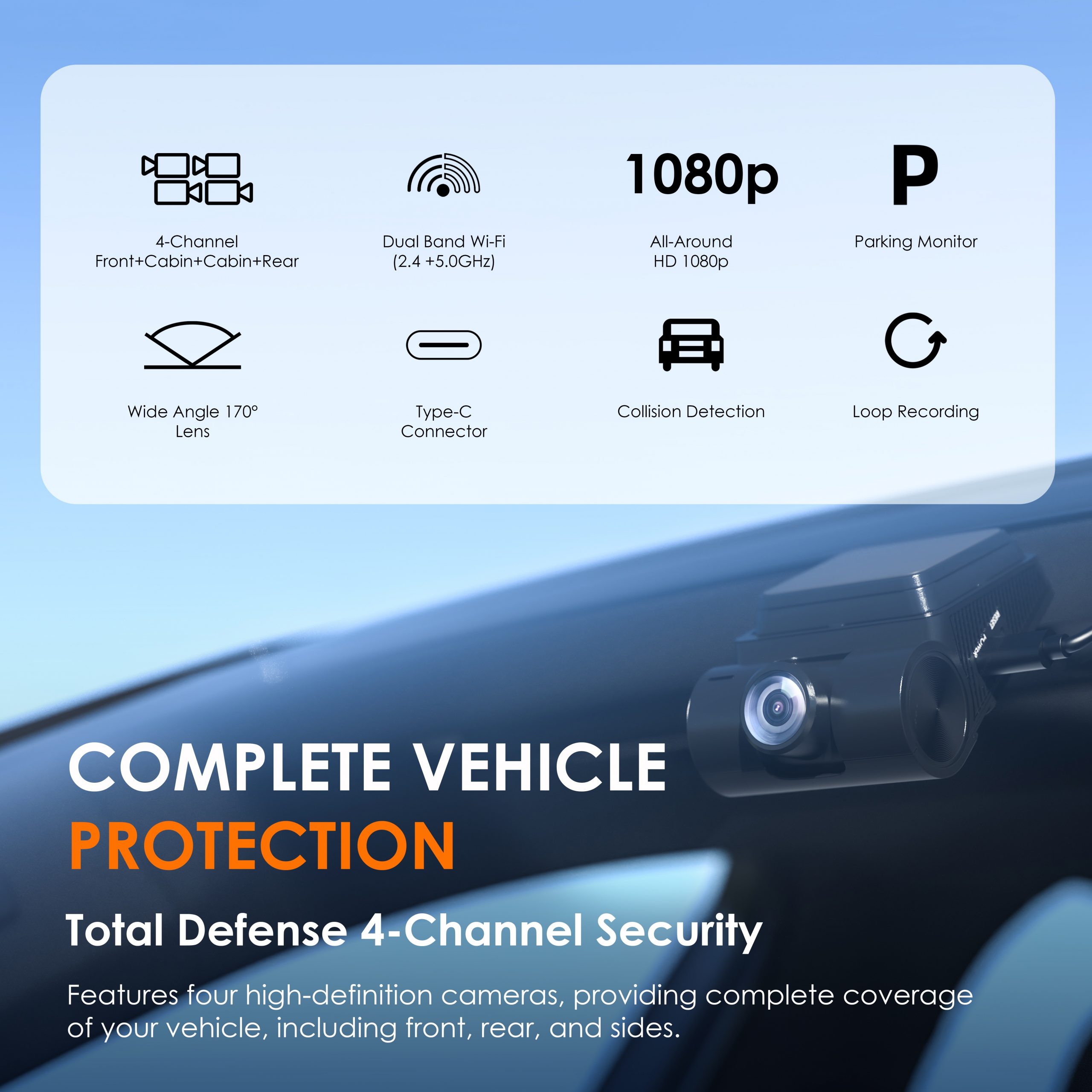 REXING RH2-4 Quad-Channel Dash Cam - 1080p Front, Rear, Cabin, and Exterior Coverage with Wi-Fi, and Optional GPS - RH2-4+64G