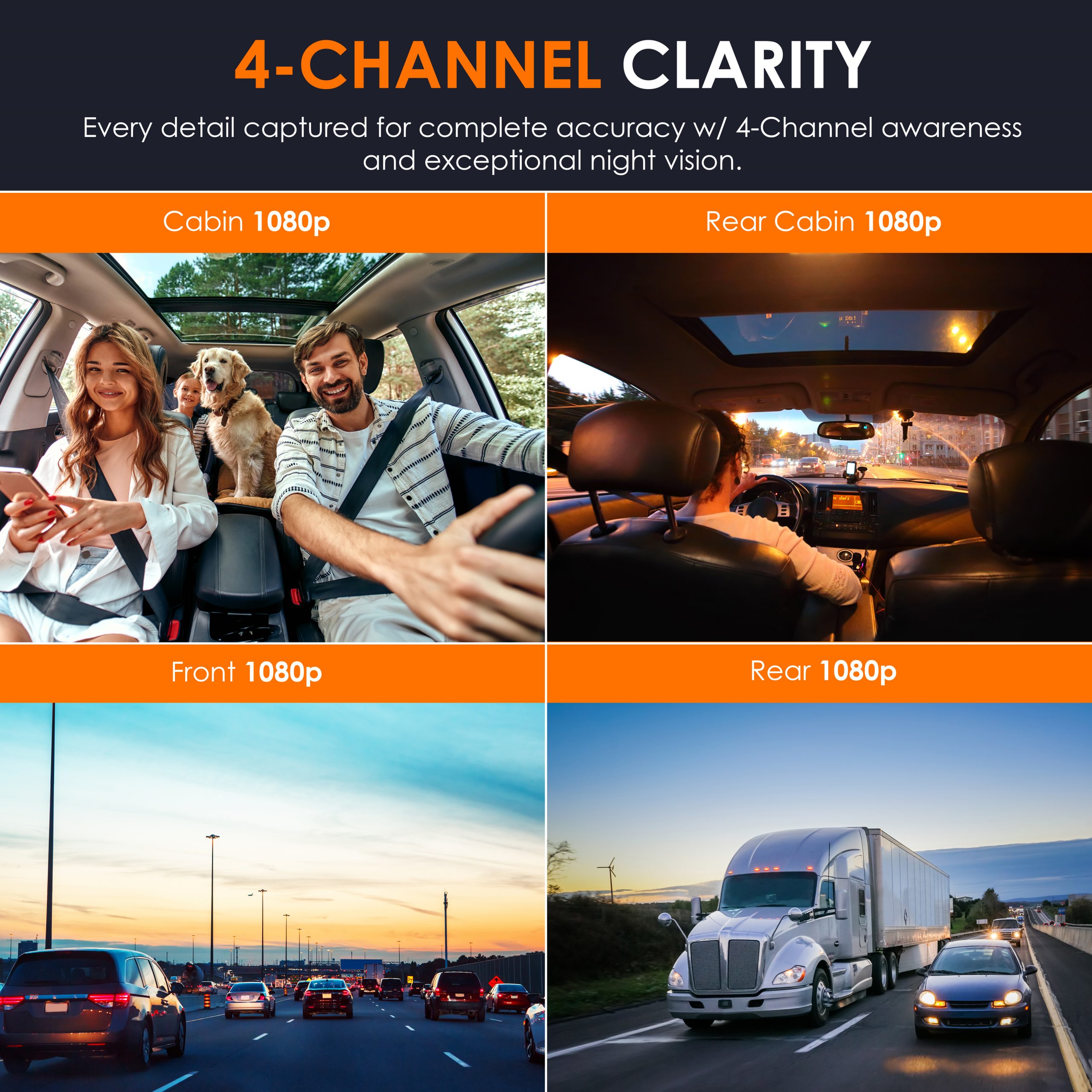 REXING RH2-4 Quad-Channel Dash Cam - 1080p Front, Rear, Cabin, and Exterior Coverage with Wi-Fi, and Optional GPS - RH2-4+64G